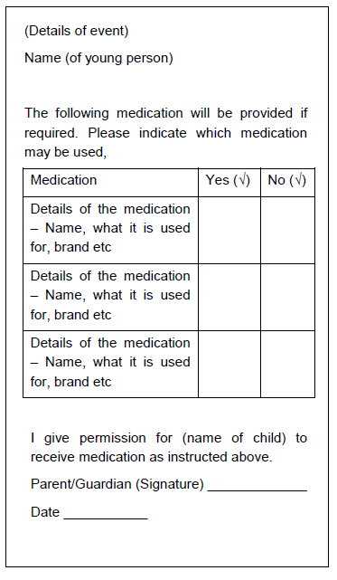 Medication form