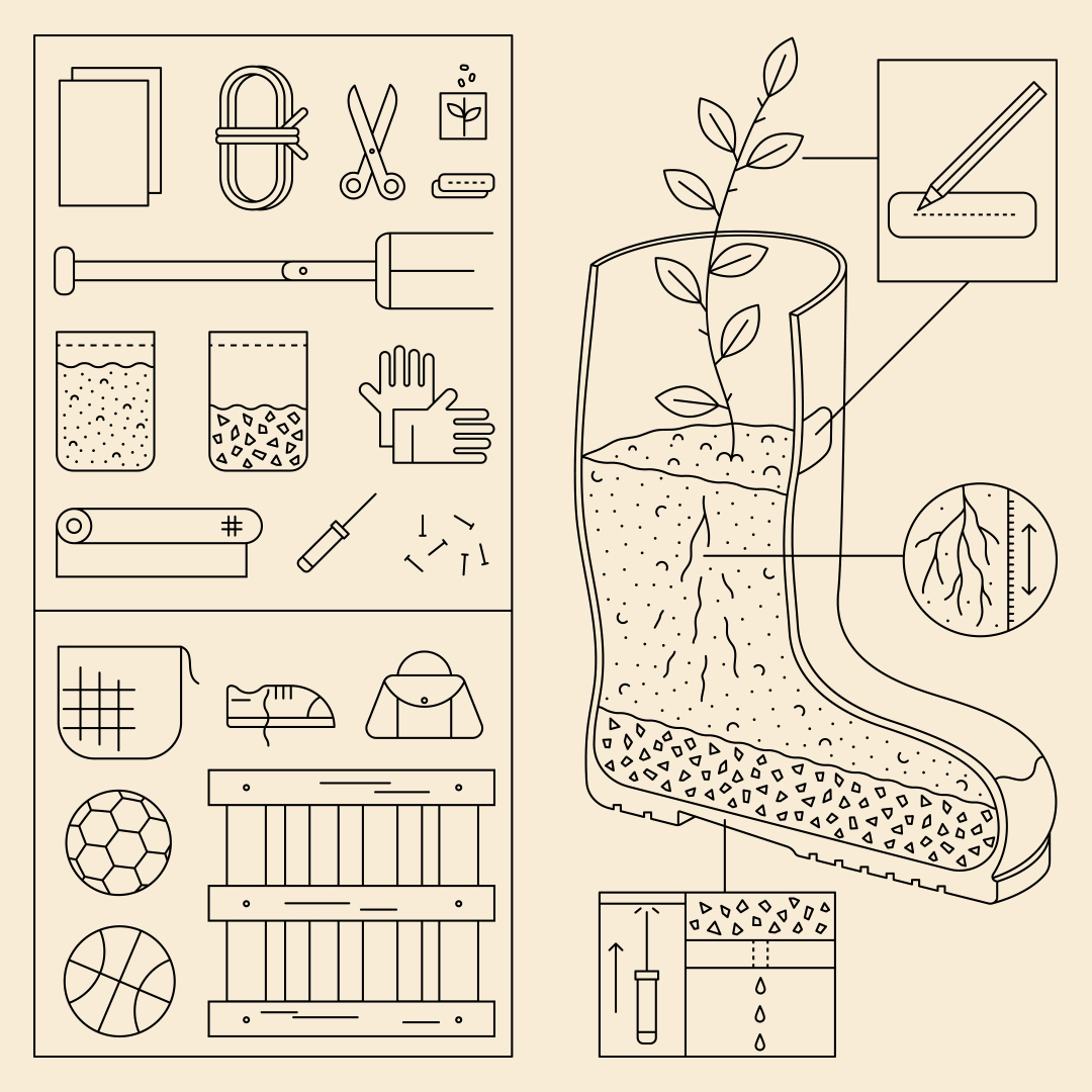 A line drawing of the items needed to create a plant pot inside a wellington boot.