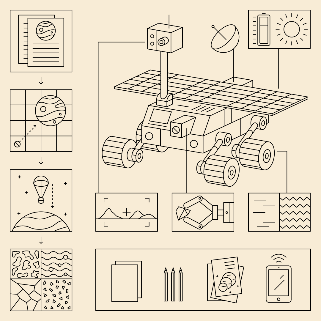 A line drawing of a rover collecting soil samples from a planet.