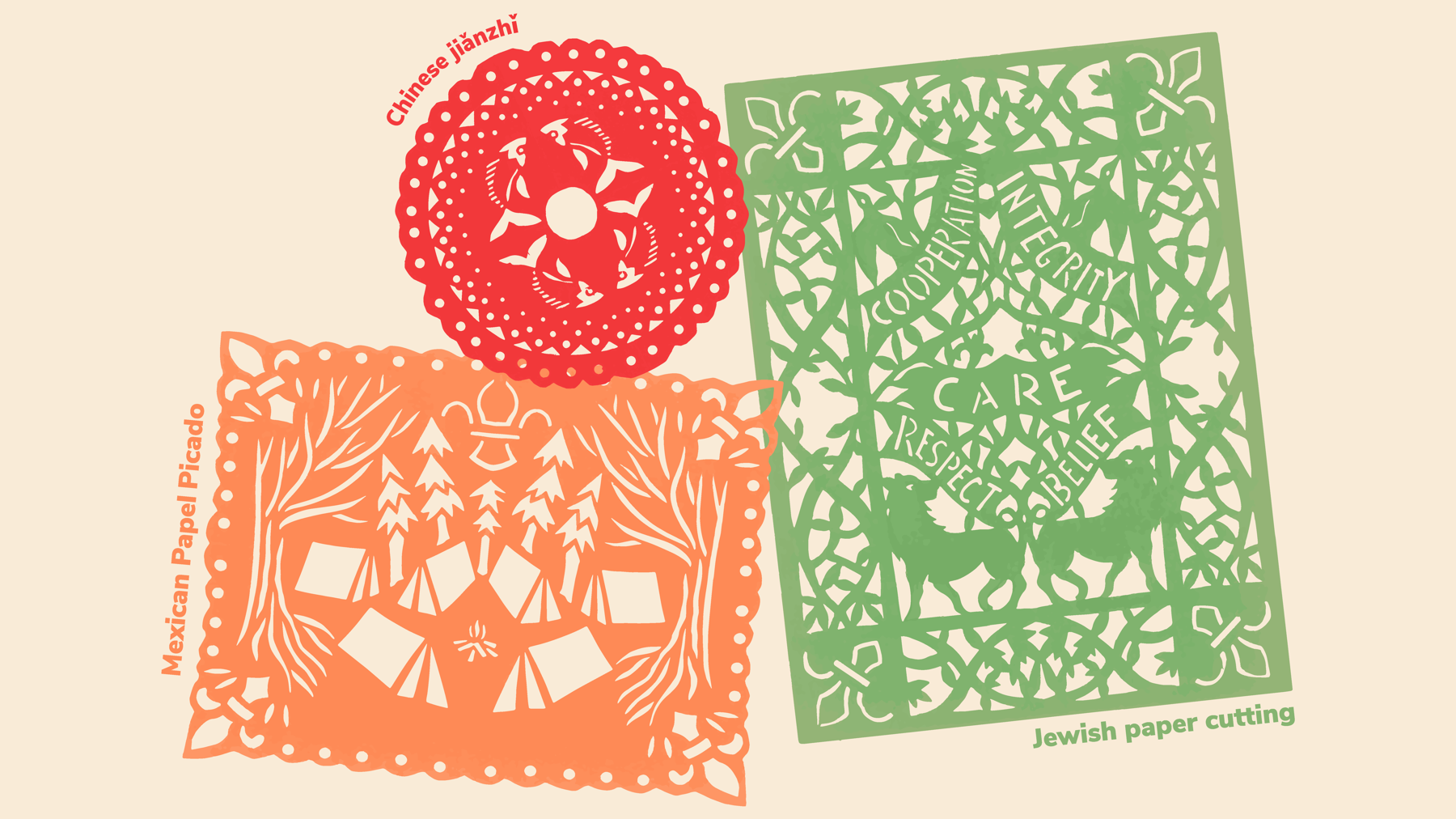 Examples of different styles of paper cutting.