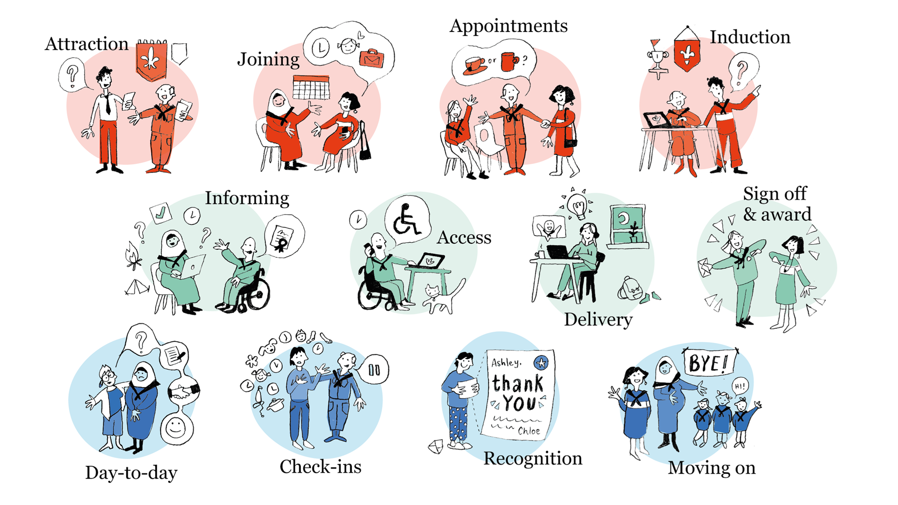 People programme vision for volunteering