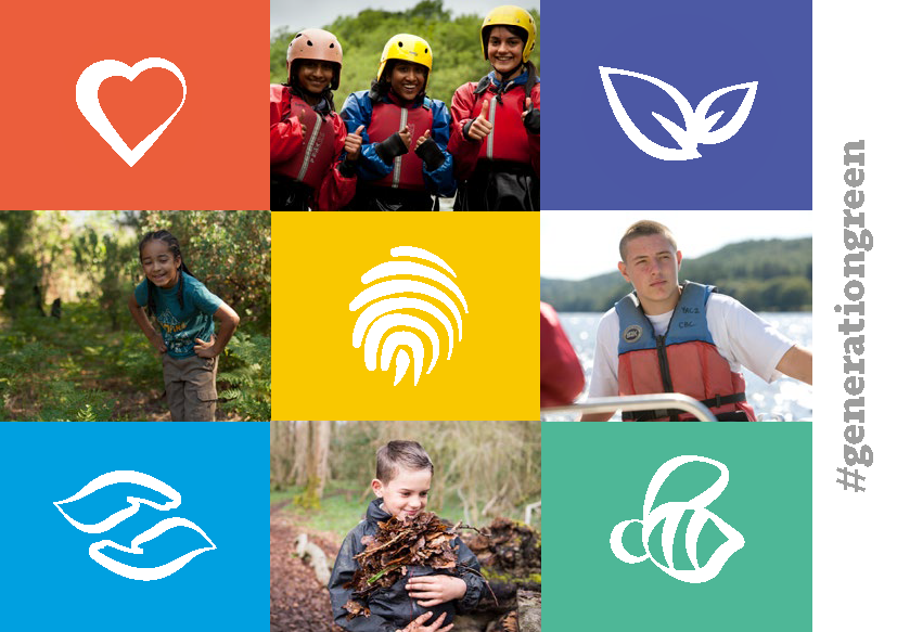A poster featuring each icon for the five pathways to nature connectedness, alongside photographs of young people enjoying the outdoors.