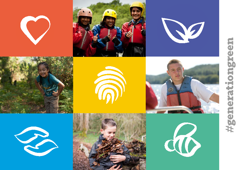 Five pathways to nature connectedness | Scouts