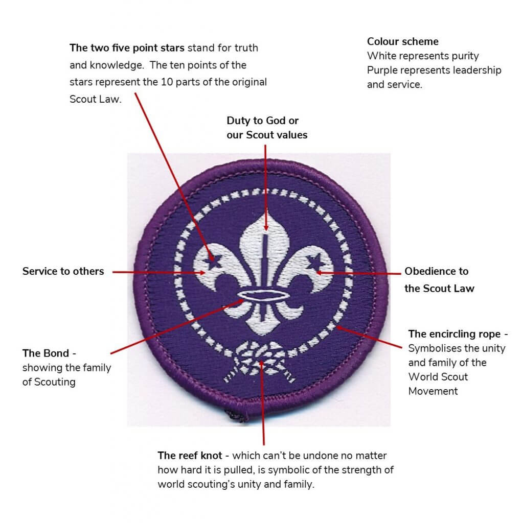 The story behind the Scout emblem | Scouts