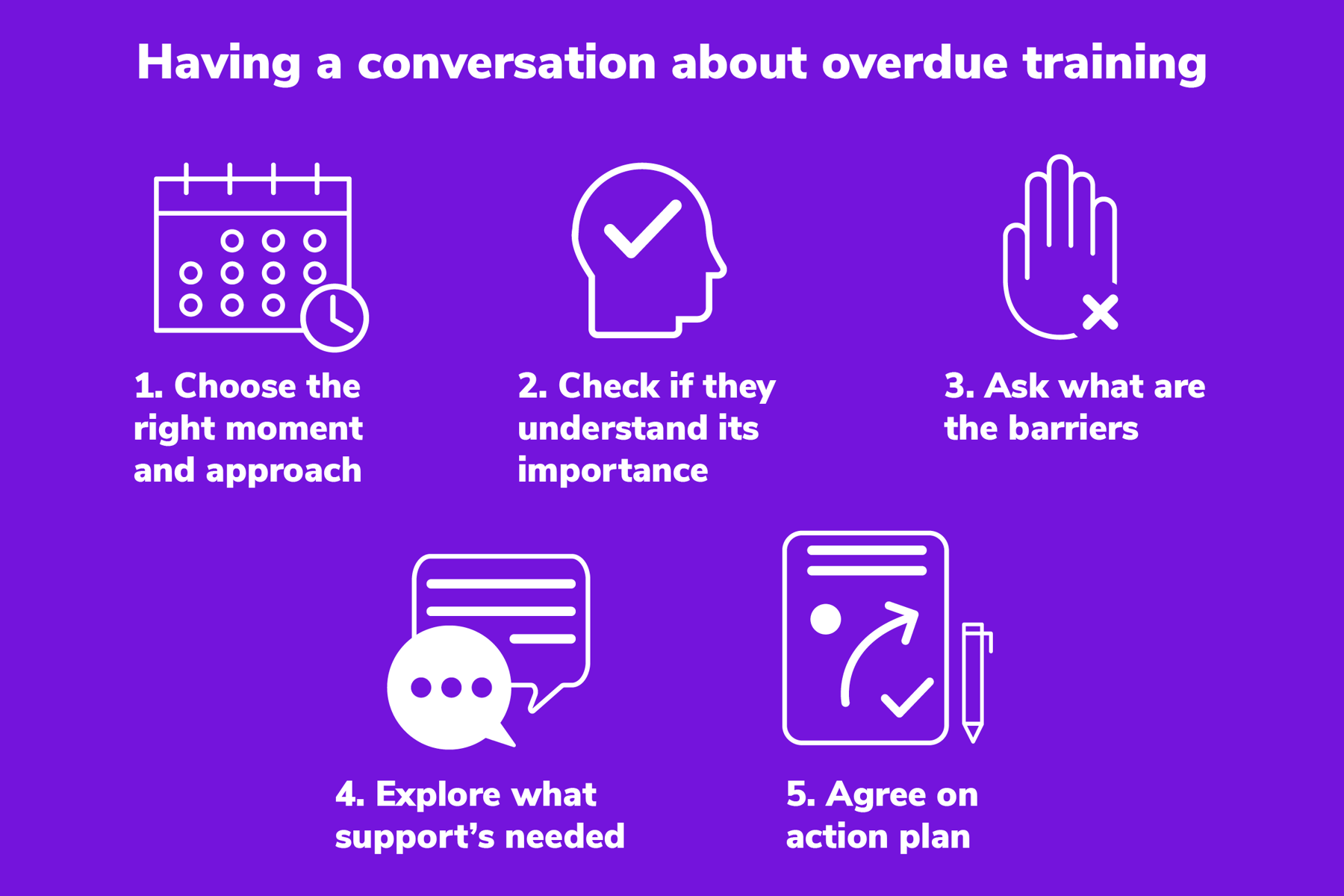 Having a conversation about overdue training