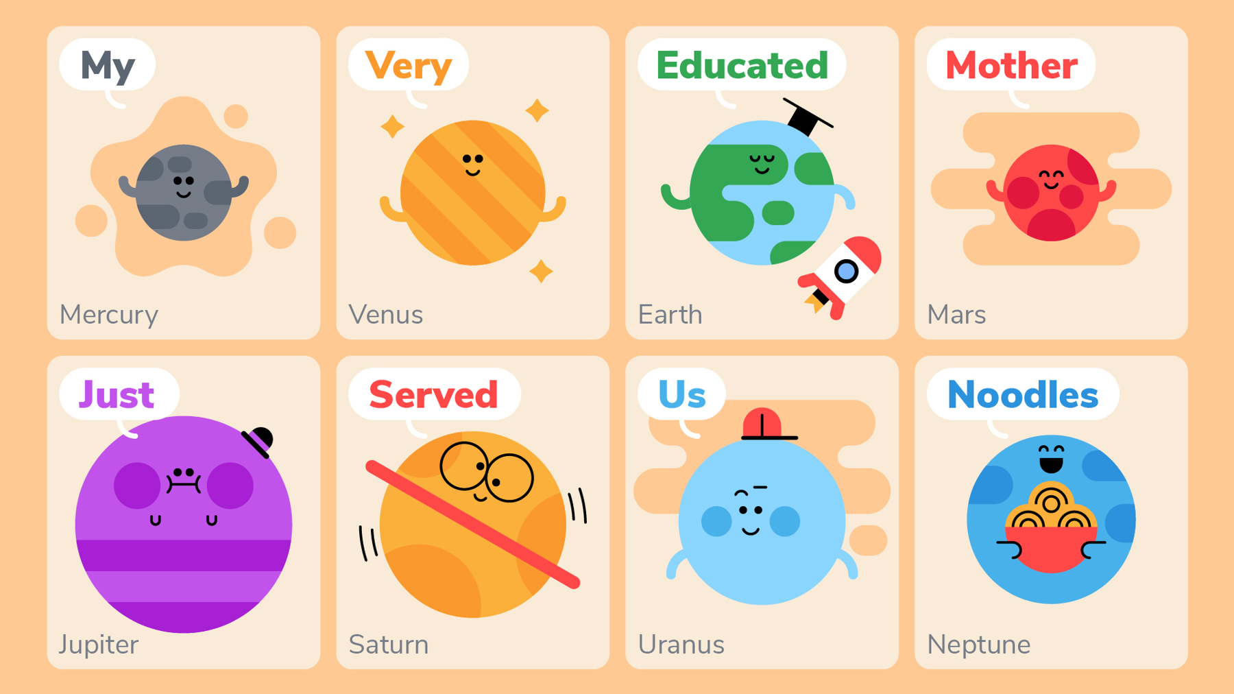 An illustrated mnemonic to help you remember the eight planets in The Solar System: My Very Educated Mother Just Served Us Noodles.