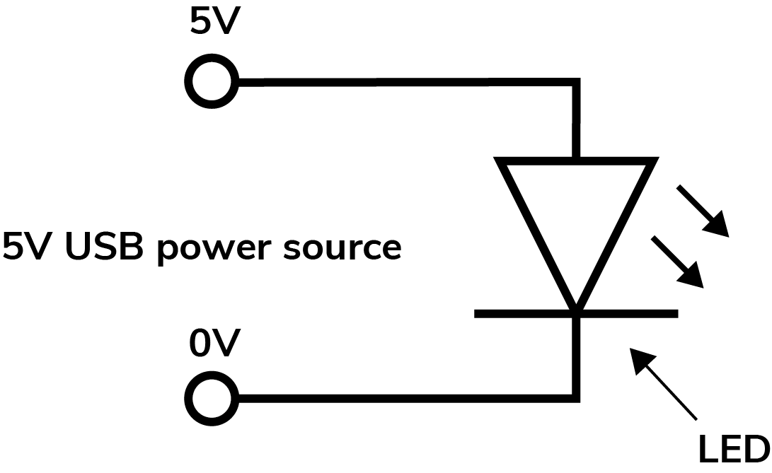 A circuit diagram featuring a 5V colour changing LEF and a LED.