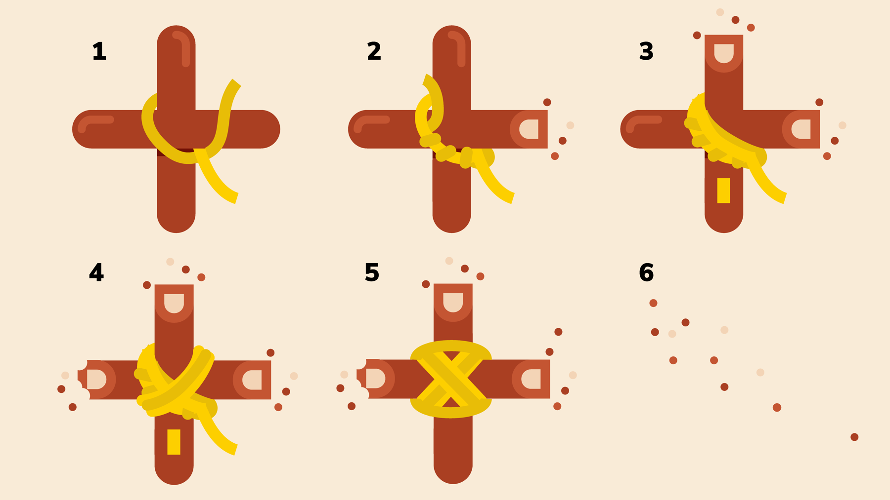 A step by step illustration of how to tie a diagonal lashing.