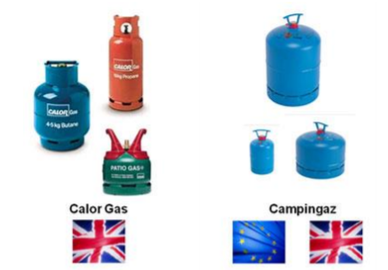 Image of types of cylinders