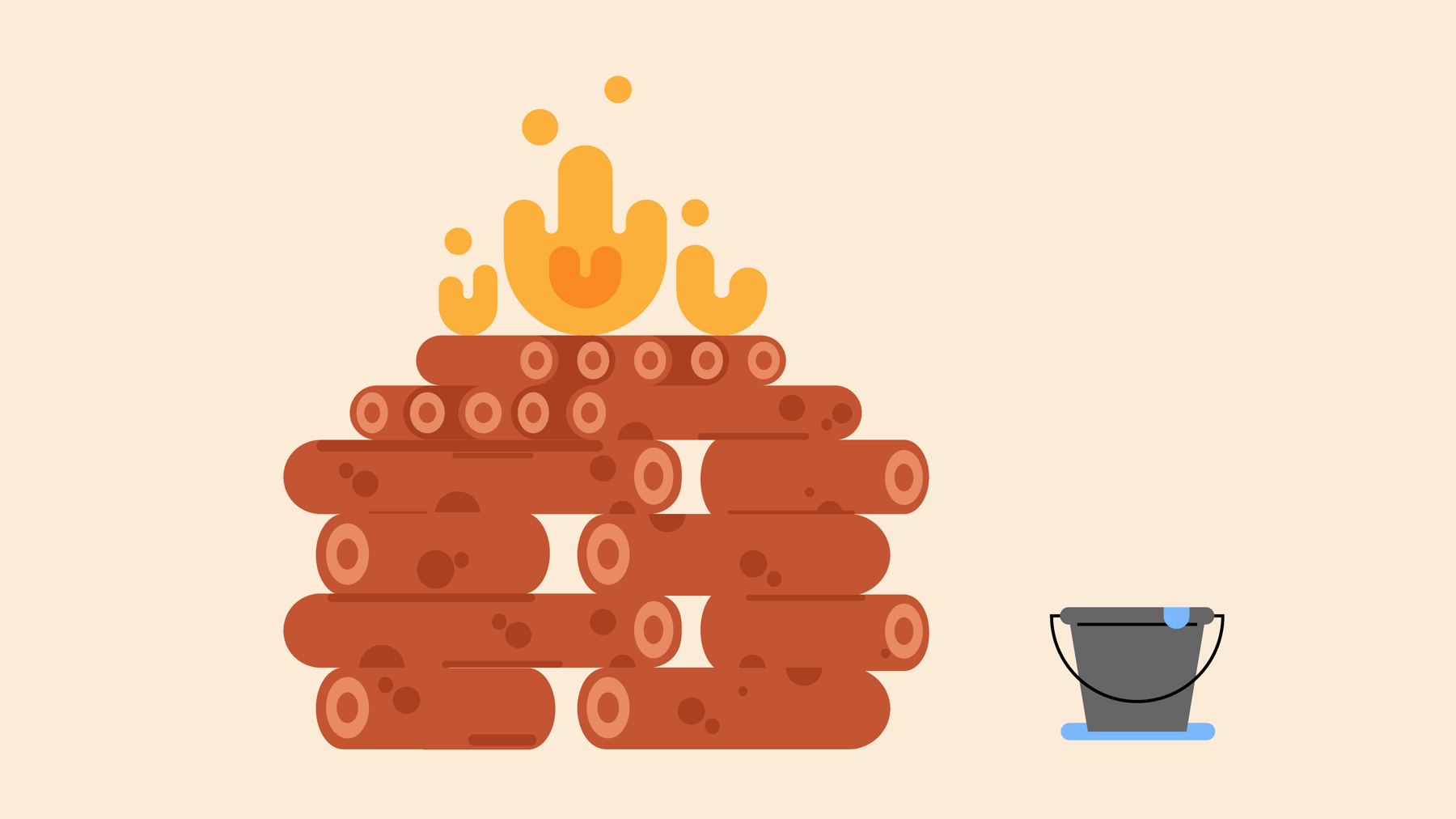 An illustration of an altar fire, with a bucket of water placed next to it.