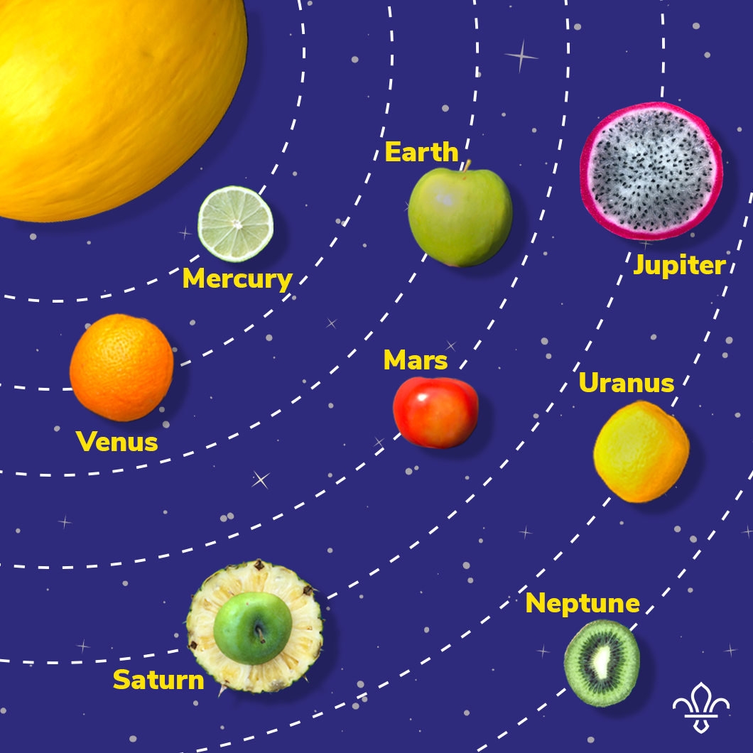 A solar system made up of planets